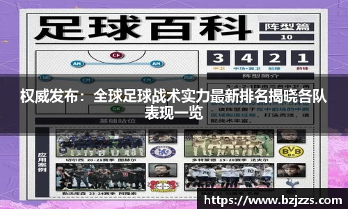 权威发布：全球足球战术实力最新排名揭晓各队表现一览
