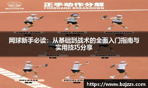 网球新手必读：从基础到战术的全面入门指南与实用技巧分享