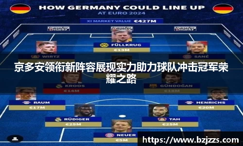 京多安领衔新阵容展现实力助力球队冲击冠军荣耀之路