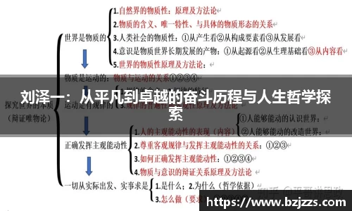 刘泽一：从平凡到卓越的奋斗历程与人生哲学探索
